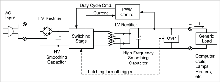 switched mode power supply schematic