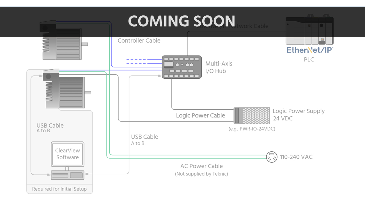 Play Accessories Guide Video