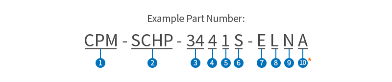 part-number-key-23-34